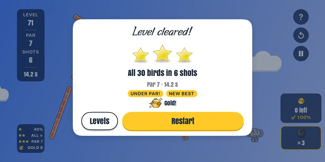 The Level cleared card with three stars and gold: all 30 birds in 6 shots, under par 7, a new best